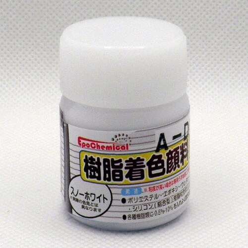 F痿