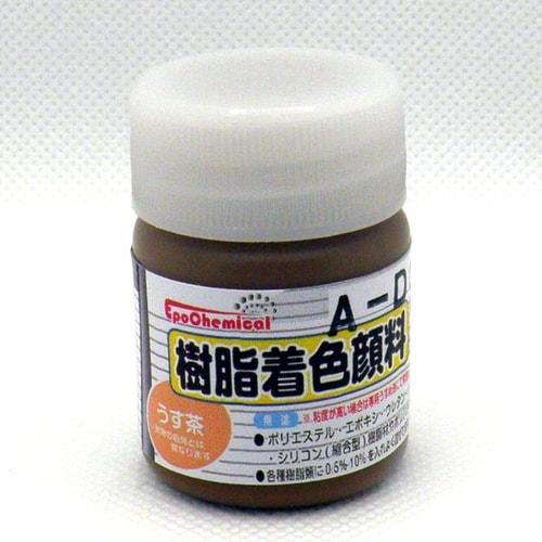 F痿