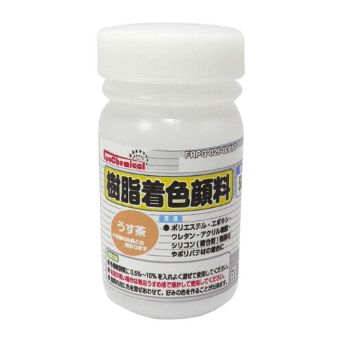F痿