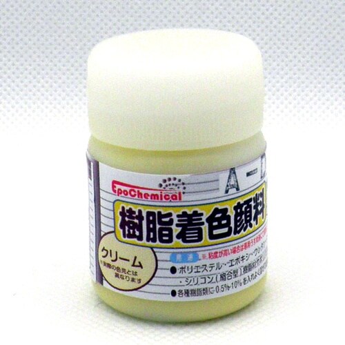 F痿