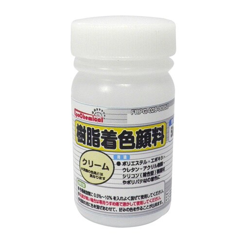 F痿