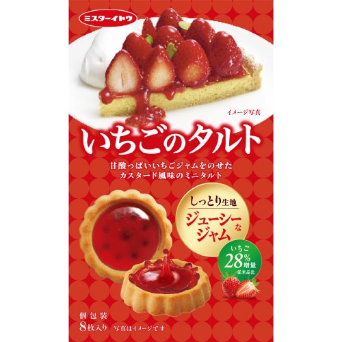 ̃^g@W