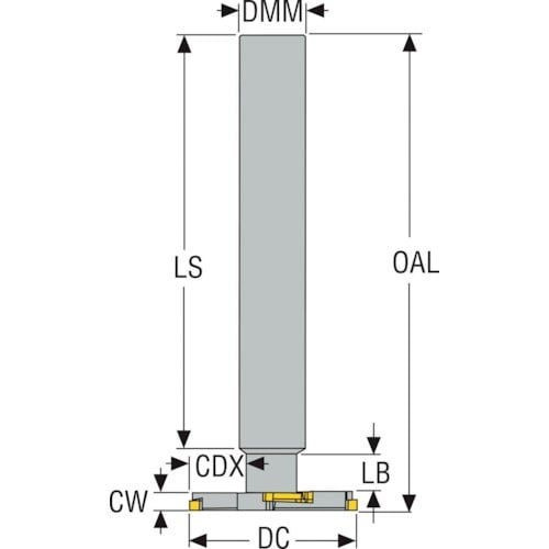 ZR@tCX@TChJb^RRTDPX@Jb^[