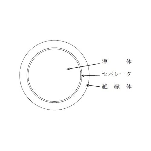 EM600VLMCF 電線20m