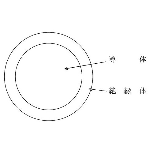 ポリエチレン絶縁電線 5m