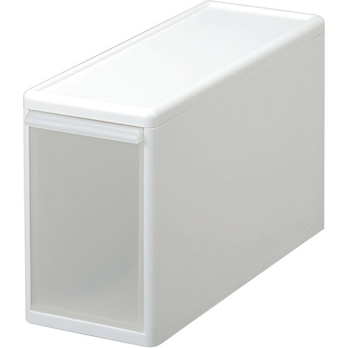 g썑HƏ@lnr|OS@gݍ킹Ďg[