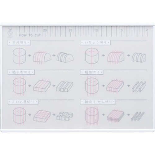 I[NX@܂Ȕ@؂킩JbeBO{