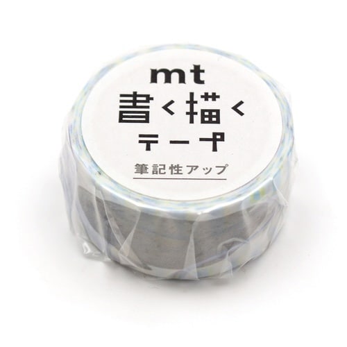 `e[v@}XLOe[v@قȂ鐁o