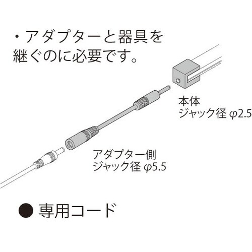 �c�b�P�Q�u��p�R�[�h