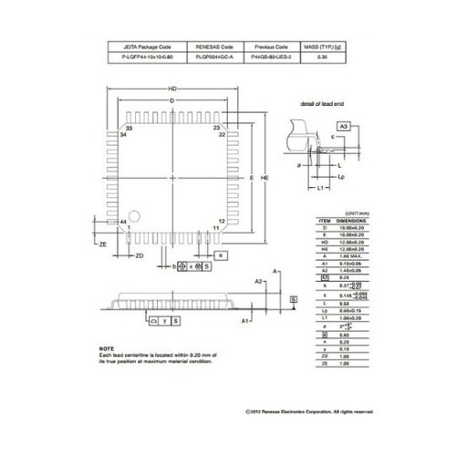 RL78ファミリ マイコン