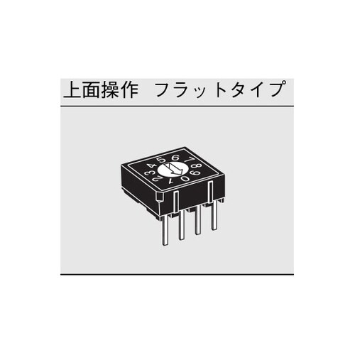 ���[�^���[�f�B�b�v�X�C�b�`