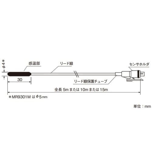 長尺リード付温度センサ