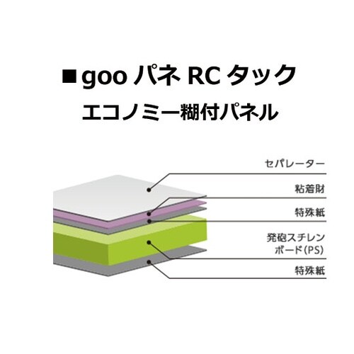 goo!パネ RCタック 910×182mm