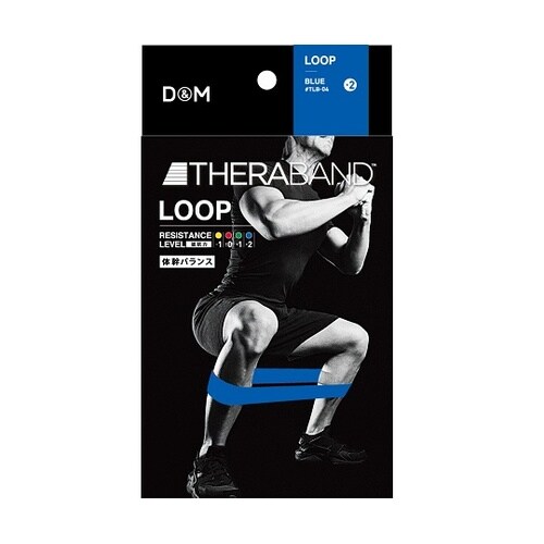 セラバンドループブリスターパック