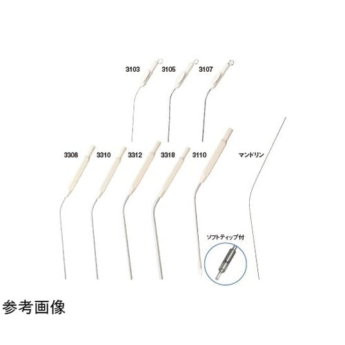 フレーザーサクション