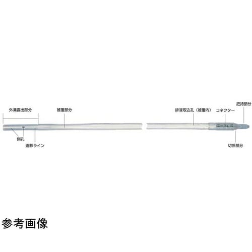 �}���`�h���[��