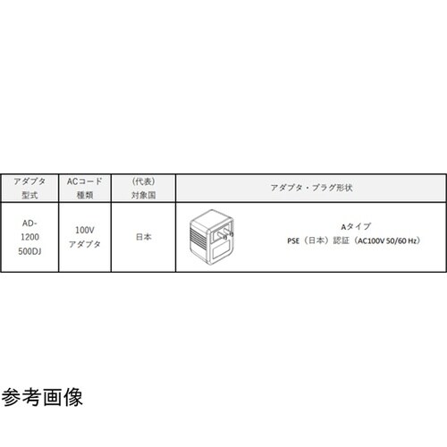 �`�b�A�_�v�^�[