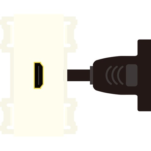 CPシリーズ 壁用AVコンセント HDMI