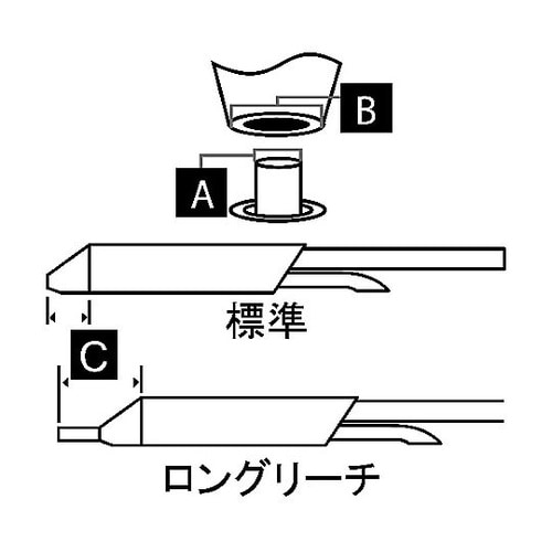 Metcal MXシリーズ 吸取り チップカートリッジ