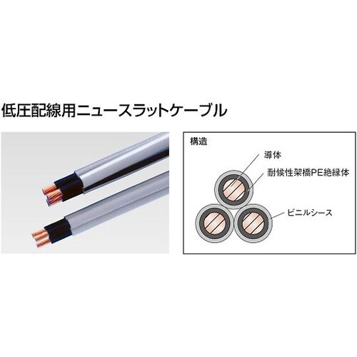 スラットケーブル