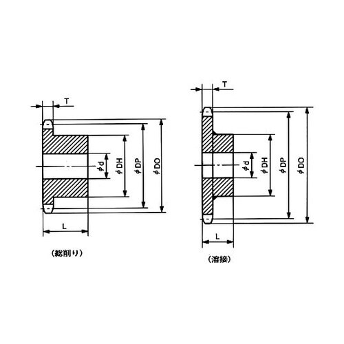 トップローラ付バイピッチチェーン用スプロケット