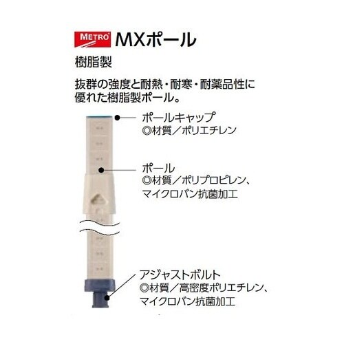 メトロマックス