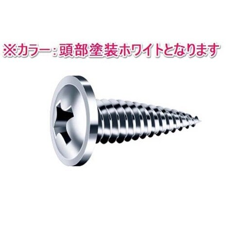 トルネードポイント トラス