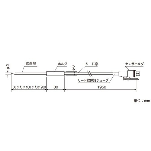 針状温度センサ フィンガホルダ付