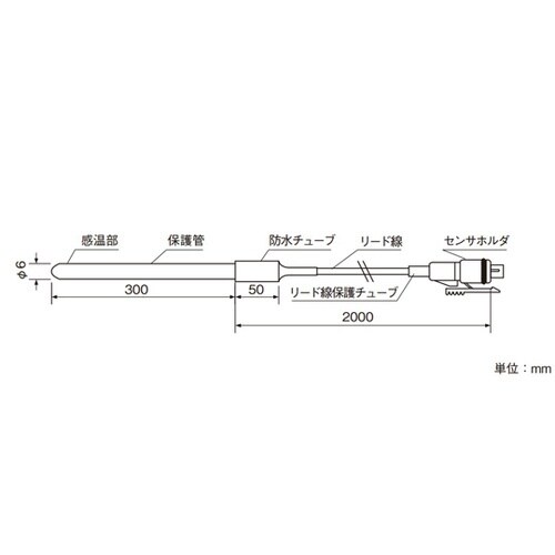 金属保護管付温度センサ サニタリ