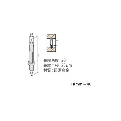 両側円錐スタイラス