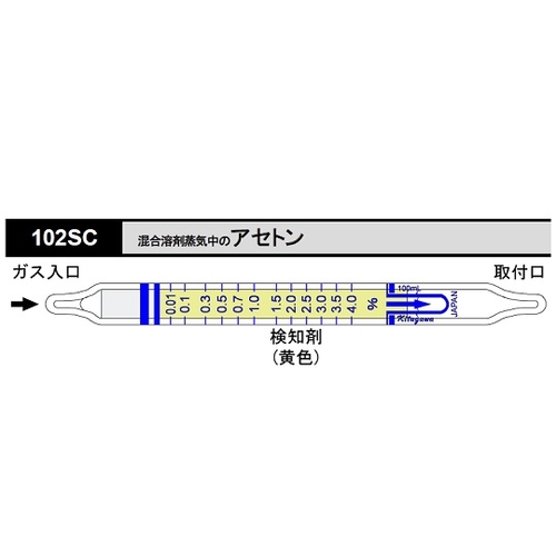 KXmǁ@C\y`AR[