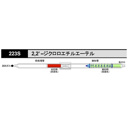 KXmǁ@QCQ|WNG`G[e