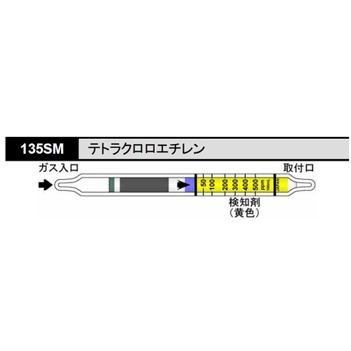 y①zmǁ@PRTrl@egNG`