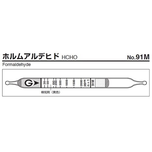 y①zKXmǁ@zAfqh