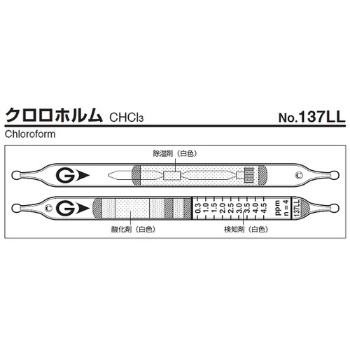 y①zKXmǁ@Nz@PRVkk