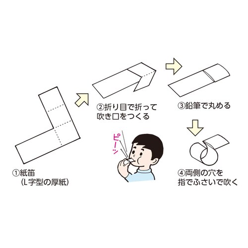 ケニス ケニス 紙笛 １００枚組 カウネット