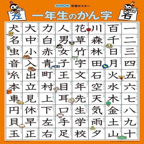 wK|X^[@PN̂񎚁@S