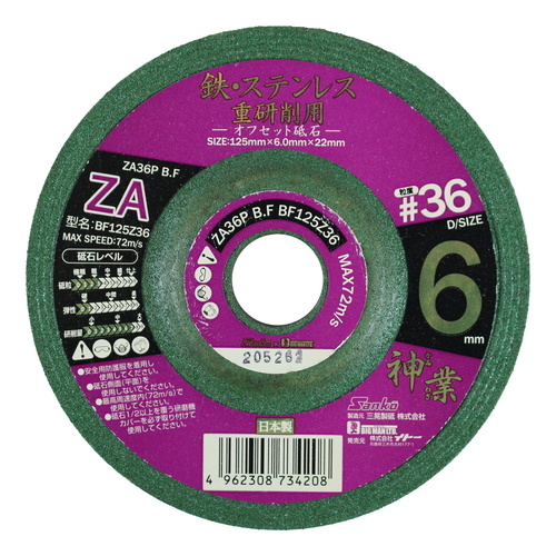 ItZbgu