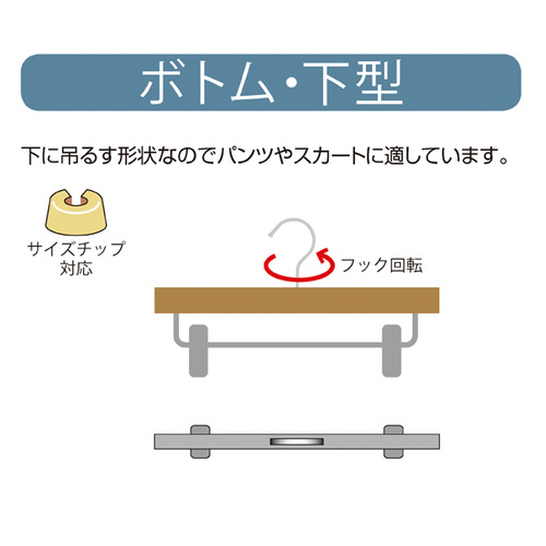 ؐ{gnK[@ؒndグ@^Nbvt