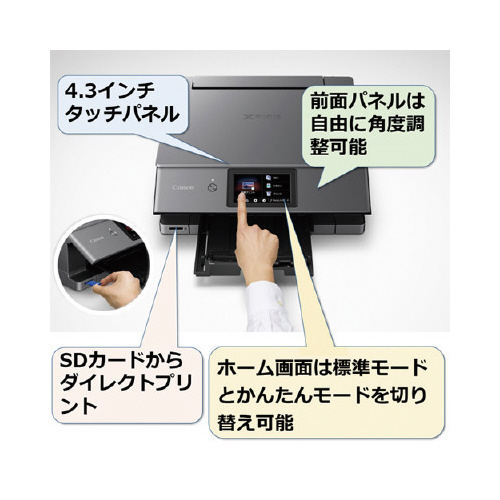 キヤノン インクジェット複合機XK500|カウネット