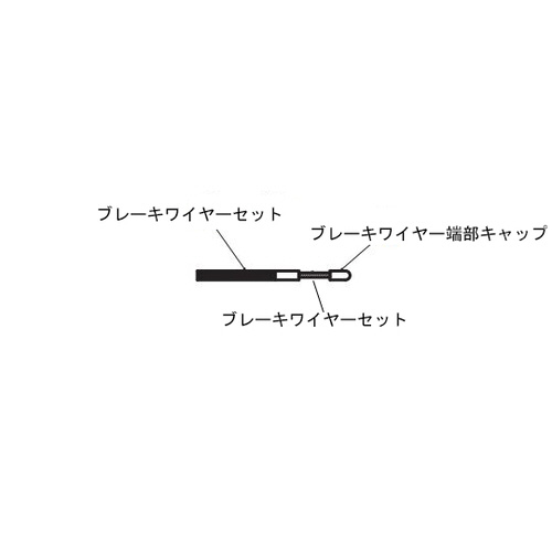 iVbsO^[pju[LC[Zbg