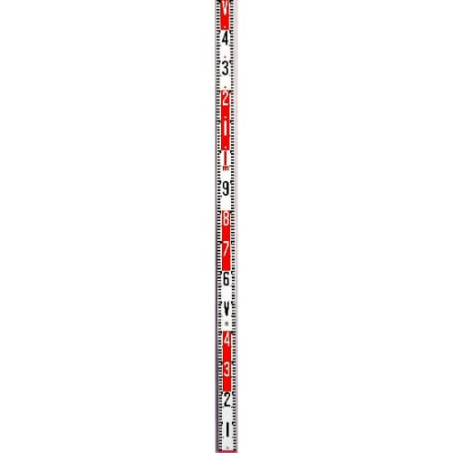 A~bhCg