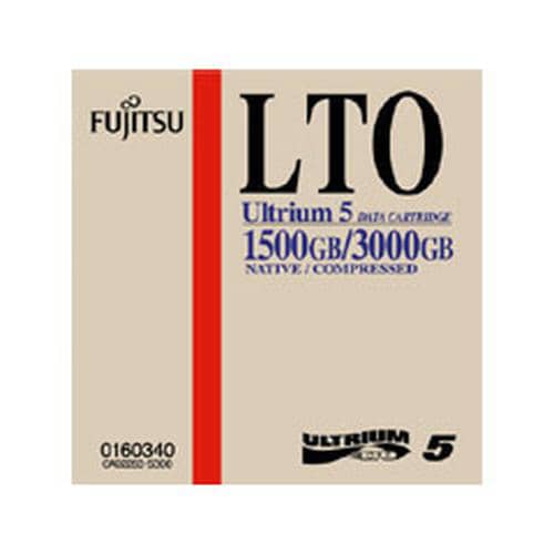 @tT@PTOOf@OPUORSO