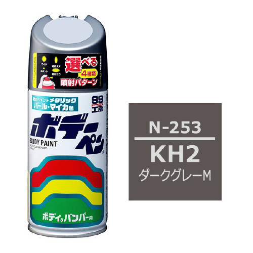 XXH[@CyCg@{f[y