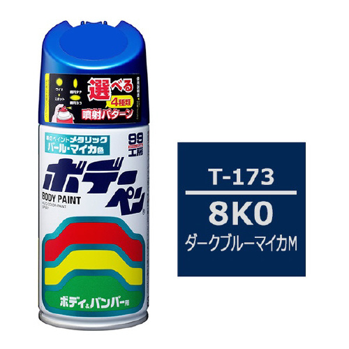 XXH[@CyCg@{f[y
