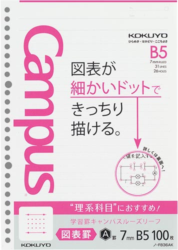 コクヨ キャンパスルーズリーフｂ５ドット入理系ａ罫１００枚 カウネット