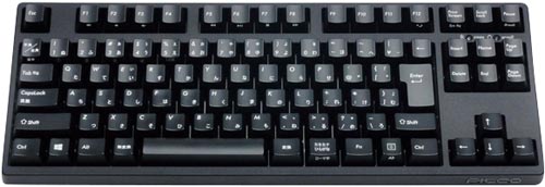 lbQԎEeL[XE{