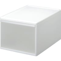 g썑HƏ@lnr|OU@gݍ킹Ďg[