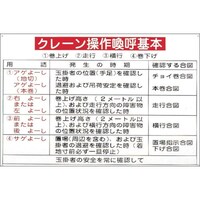 Ώ\@N[֌WW@N[슫Ċ{@j