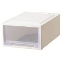 ���[�P�[�X�@�e�������P�[�X�ɐςݏd�˂���